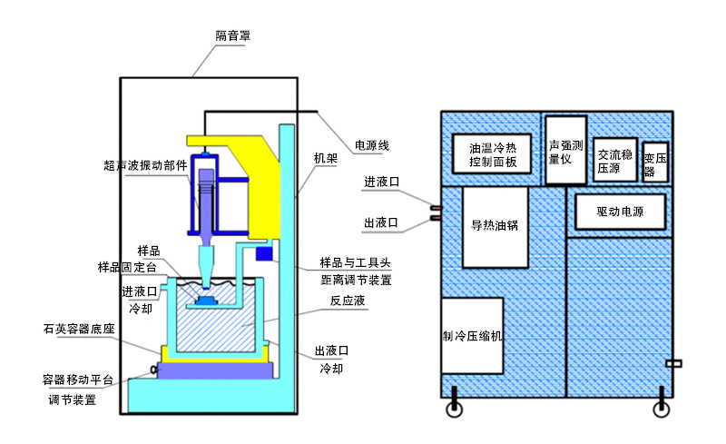 參數(shù).jpg