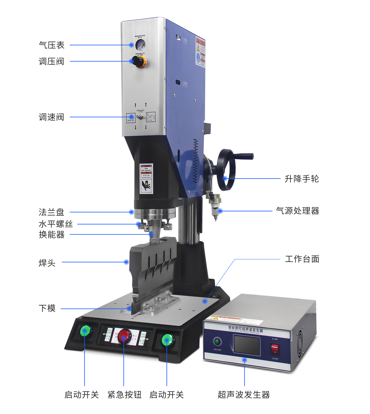 標(biāo)注 拷貝.jpg