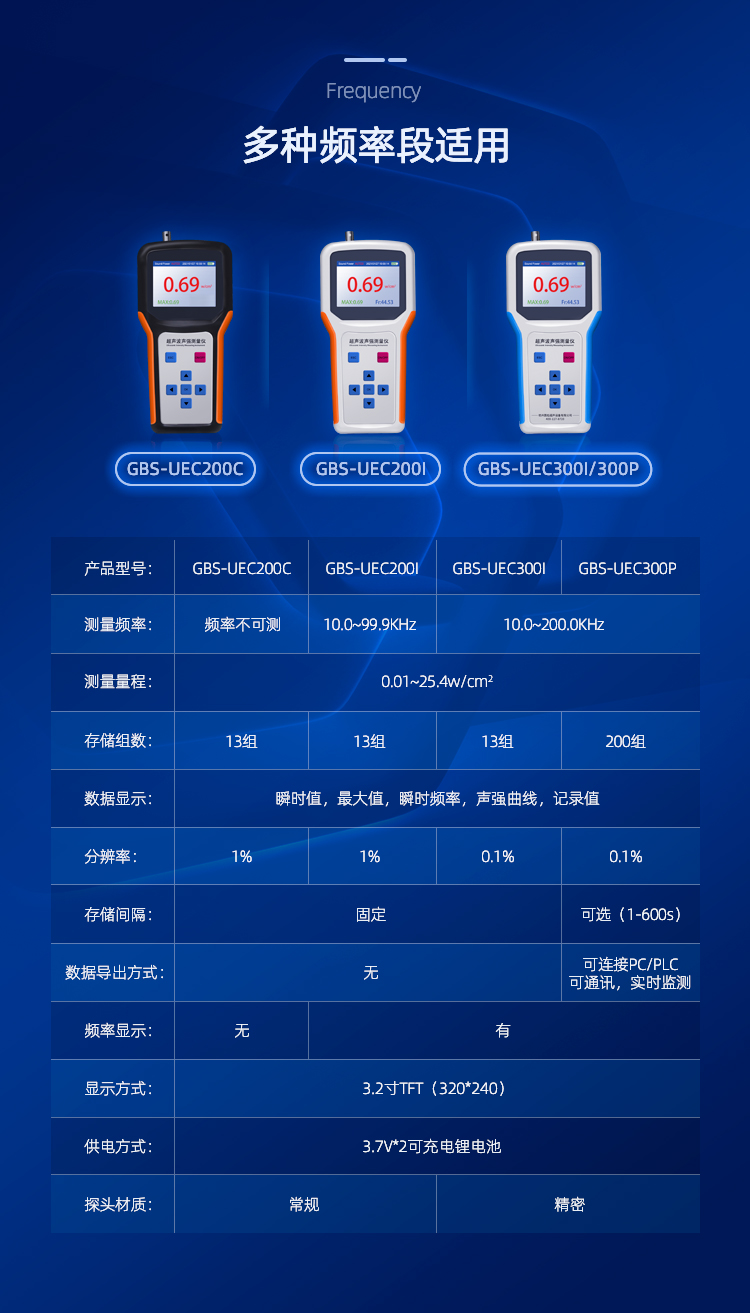 聲強詳情頁_04.jpg